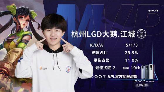 ANIMAJOR小组赛激斗正酣 VG、PSG.LGD暂时领跑