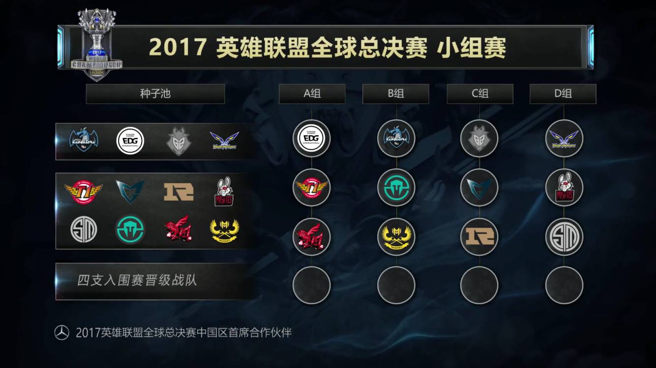 一场强劲的对决！G2赢得了加时赛，拿下了他们选择的地图！G2 1-0 EDG
